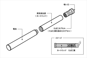 プルームテック3